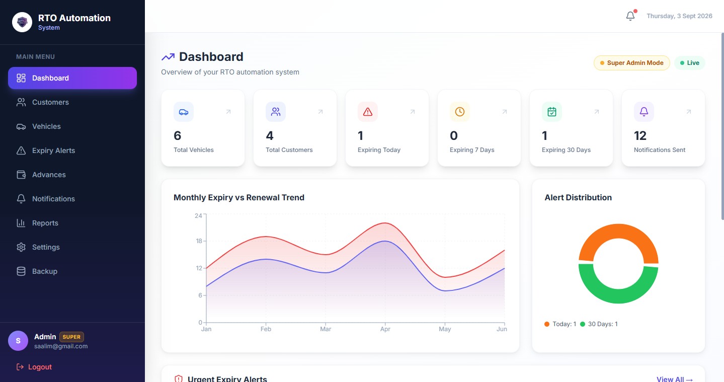 RTO Automation - Desktop Application Development by ZapCodex Sangli